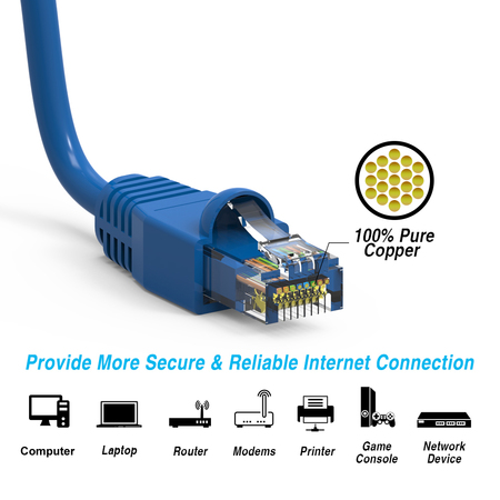 Bestlink Netware CAT6A UTP Ethernet Network Booted Cable- 1ft- Blue 100751BL